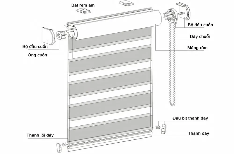 Rèm Cầu Vồng Hàn Quốc ảnh1